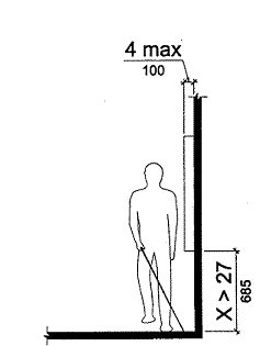 Wall-mounted object dimensioned to a maximum projection of four inches.