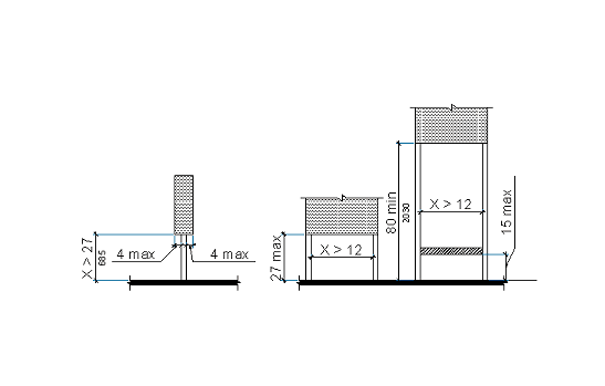 Elevation view of a sign mounted between two posts, less than 80" above grade, with a cane detection bar at 15" above grade. Contrasting finish on bar is indicated.