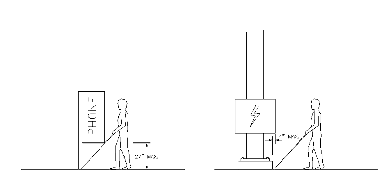 Sketch of a barrier preventing a person from running into a vertical clearance less than 80 inches.
