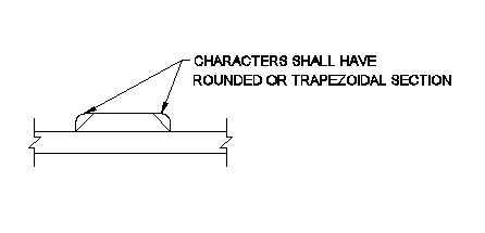 Diagrammatic section of a tactile character illustrating rounded and trapezoidal edges.