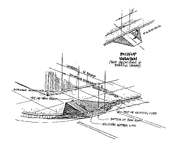 The top diagram shows a built-up curb ramp entirely beyond the curb line with a note that this arrangement is not to be used in traffic lanes. The lower diagram shows a curb ramp that projects partially beyond the curb line.