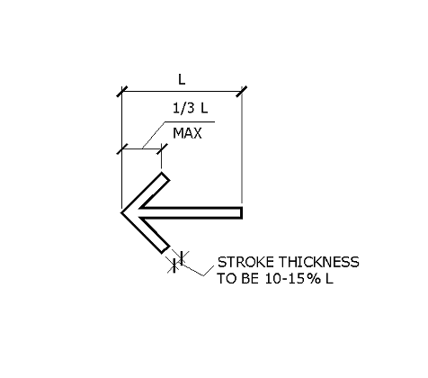 Diagrammatic view of arrow illustrating proportional relationships.