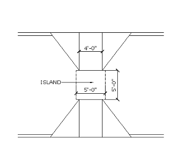 Partial plan view of an island with a landing 60 inches by 60 inches.