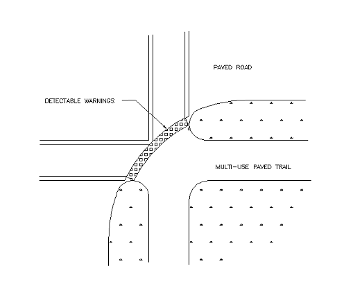 Plan view of a multi-use path and road intersection. Detectable warnings are indicated at the intersection.