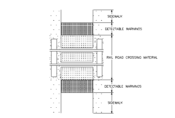 Plan view of detectable warnings at a railroad crossing.