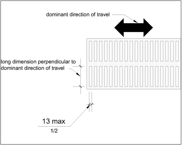 Elongated openings, such as in a grating, are shown in plan view with
openings 13 mm (1 /2 inch) maximum in one dimension. The other dimension
is longer (unspecified) and is perpendicular to the dominant direction
of travel.