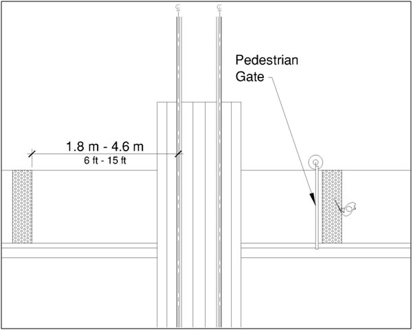 At pedestrian at-grade rail crossing, detectable warnings shown
located 1.8 -- 4.6 m (6 -- 15 ft) from the centerline of the nearest
rail and, on other side, on the side of pedestrian gate opposite the
rail