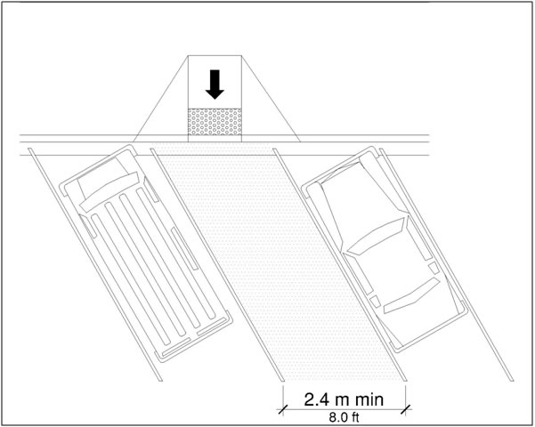Access aisle 2.4 m (8 ft) wide min located between angled parking
spaces