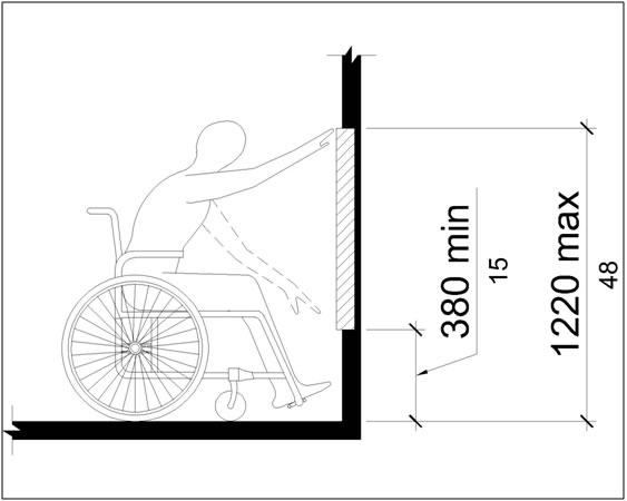 Unobstructed forward reach shown in elevation to be 1220 mm (48 in)
max to 380 mm (15 in) min above the finish
surface.