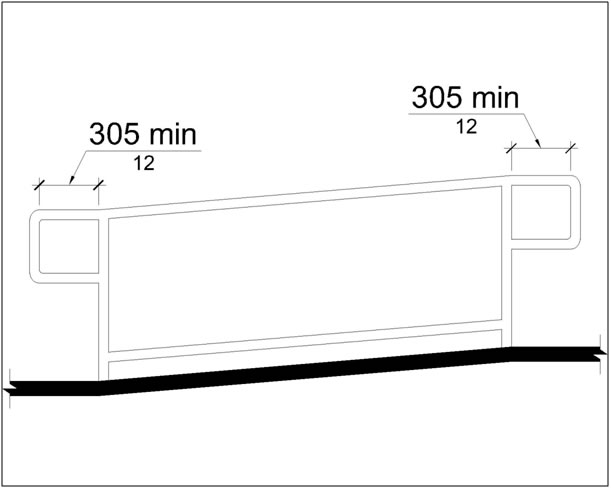 Handrail extensions 305 mm (12 in) min long at top and bottom of
ramp