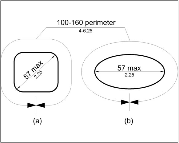 Non-circular cross sections with a perimeter dimension 100 -- 160 mm (
4 -- 6.25 in) and a max cross-section dimension of 57 mm (2.25 in)
