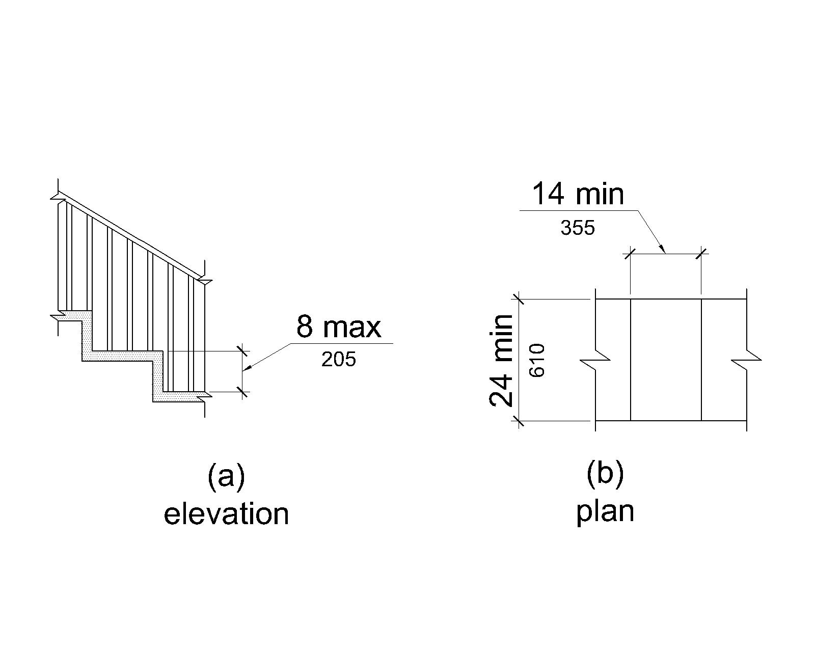 Figure (a) is an elevation drawing of a transfer step 8 inches (205 mm) high maximum.Figure (b) is a plan view of a transfer step that is 14 inches (355 mm) deep minimum and 24 inches (610 mm) long minimum.
