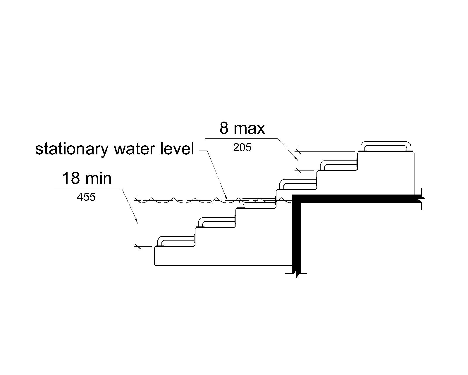 An elevation drawing shows transfer system steps that are 8 inches (205 mm) high maximum which extend to a water depth of 18 inches (455 mm) minimum below the stationary water level.