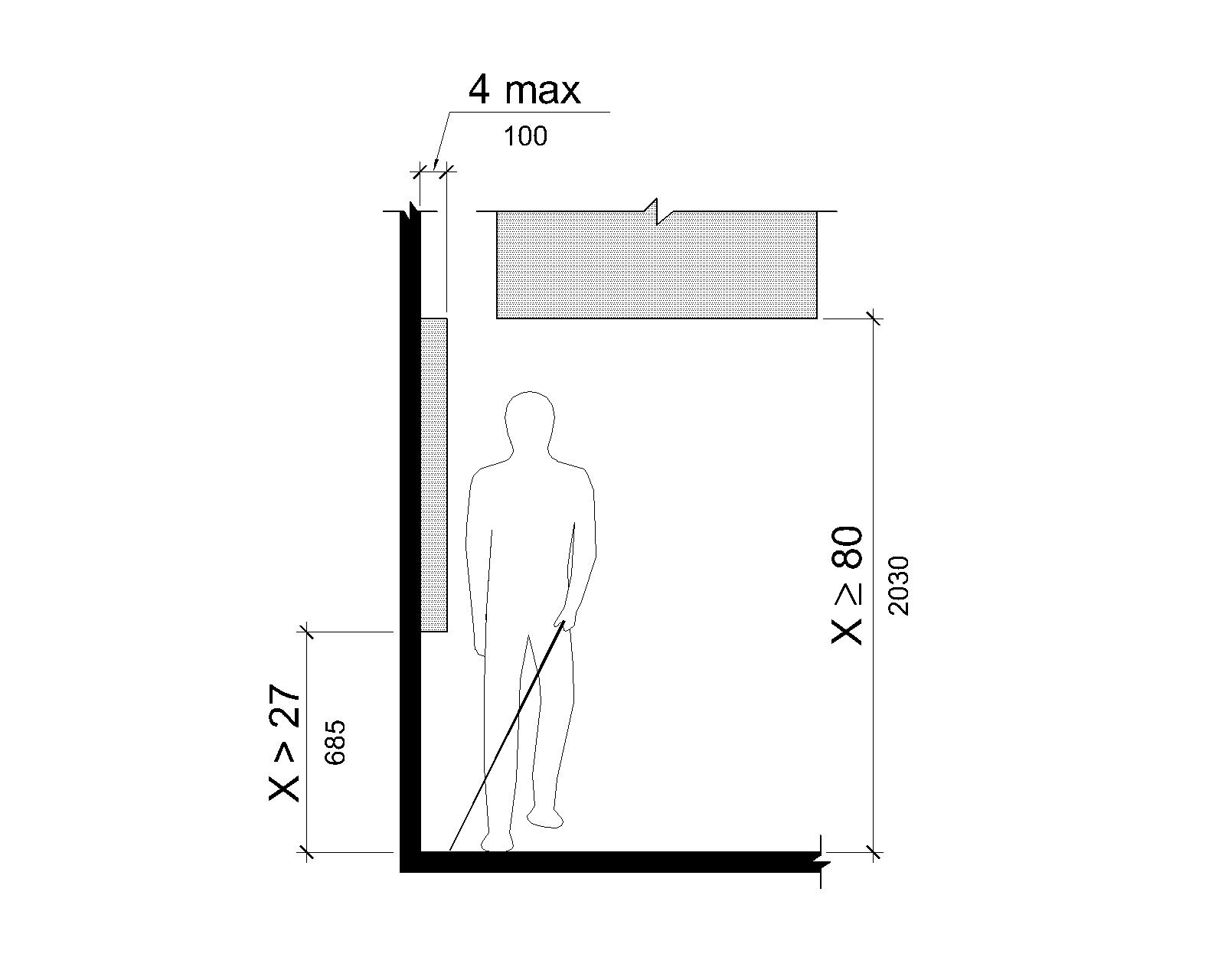 A frontal view shows a person using a cane walking along a wall. A wall-mounted object more than 27 inches (685 mm) above the deck surface protrudes no more than 4 inches (100 mm) from the wall surface. An object overhead provides vertical clearance that is greater than 80 inches (2030 mm).