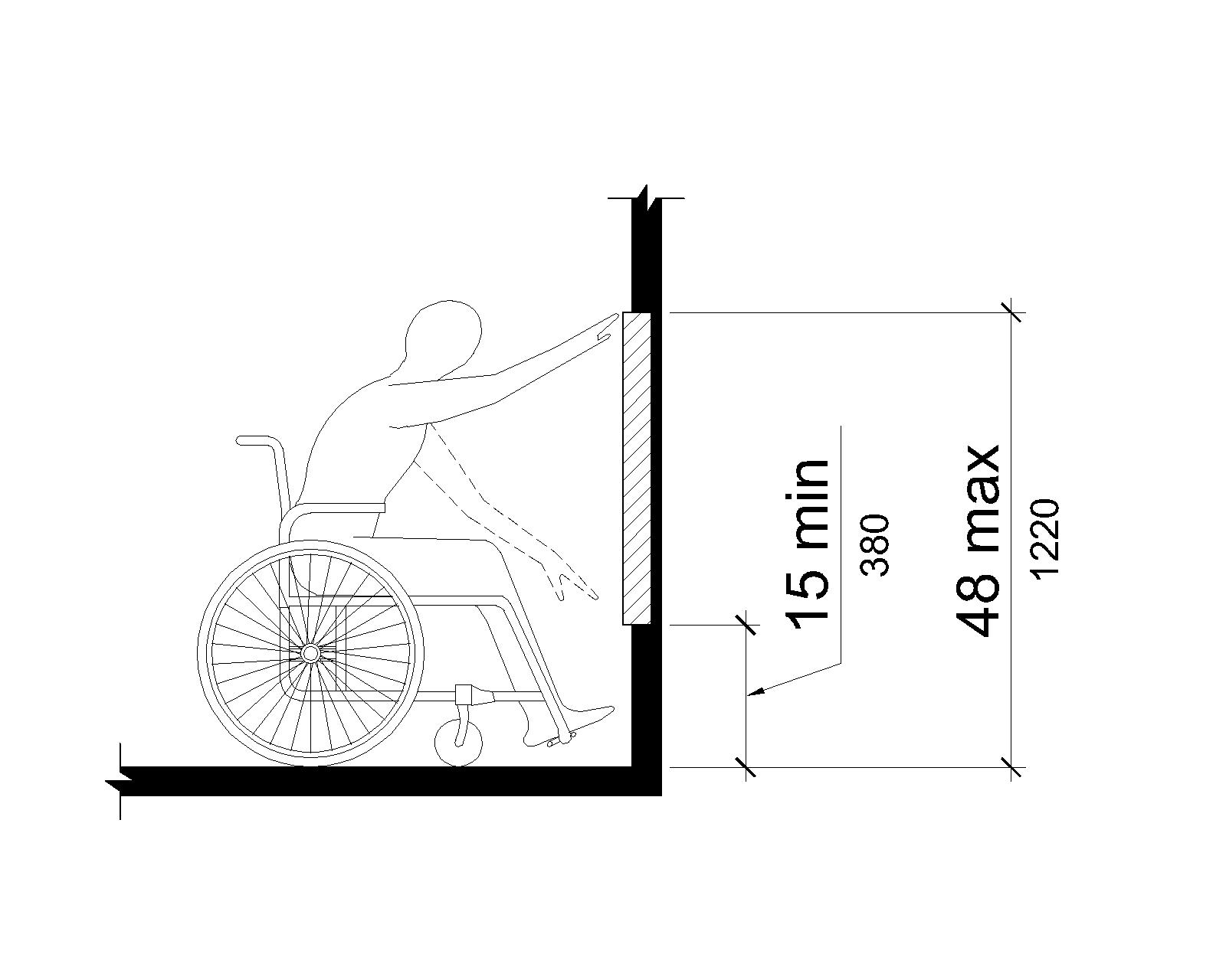 A side view is shown of a person suing a wheelchair reaching toward a wall. The lowest vertical reach point is 15 inches (380 mm) minimum and the highest is 48 inches (1220 mm) maximum.