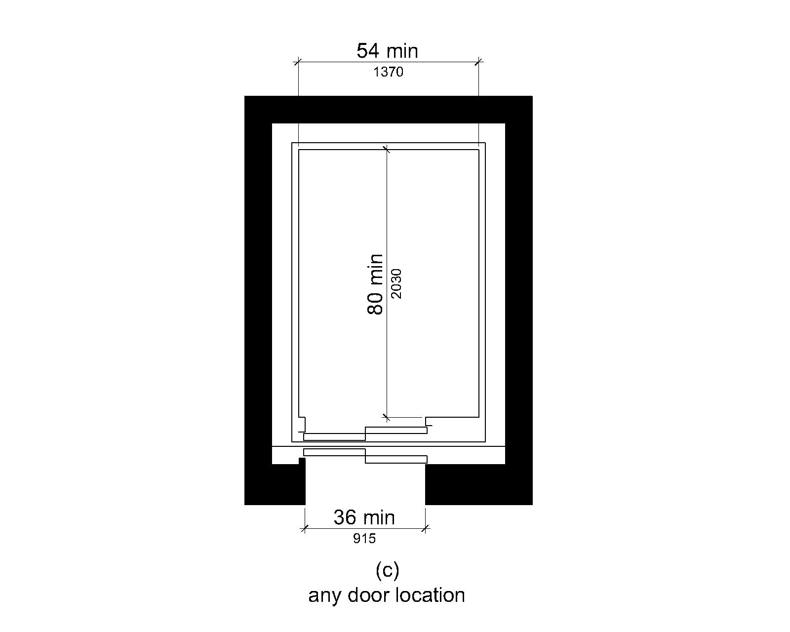 Figure (c) shows a car with a clear door width of 36 inches (915 mm) minimum and the car width measured side to side is 54 inches (1370 mm) minimum. The car depth is 80 inches (2030 mm) minimum measured from the back wall to the front return.