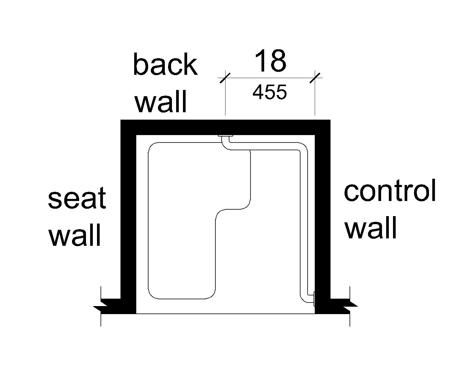 Plan view shows a grab bar that extends across the control wall and the back wall to a point 18 inches (455 mm) from the control wall.