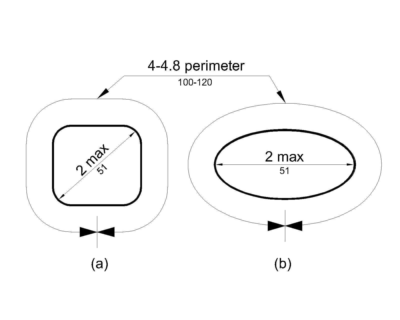 Figure (a) shows a handrail with an approximately square cross section and figure (b) shows an elliptical cross section. The largest cross section dimension is 2 inches (51 mm) maximum. The perimeter dimension must be 4 to 4.8 inches (100 to 120 mm).