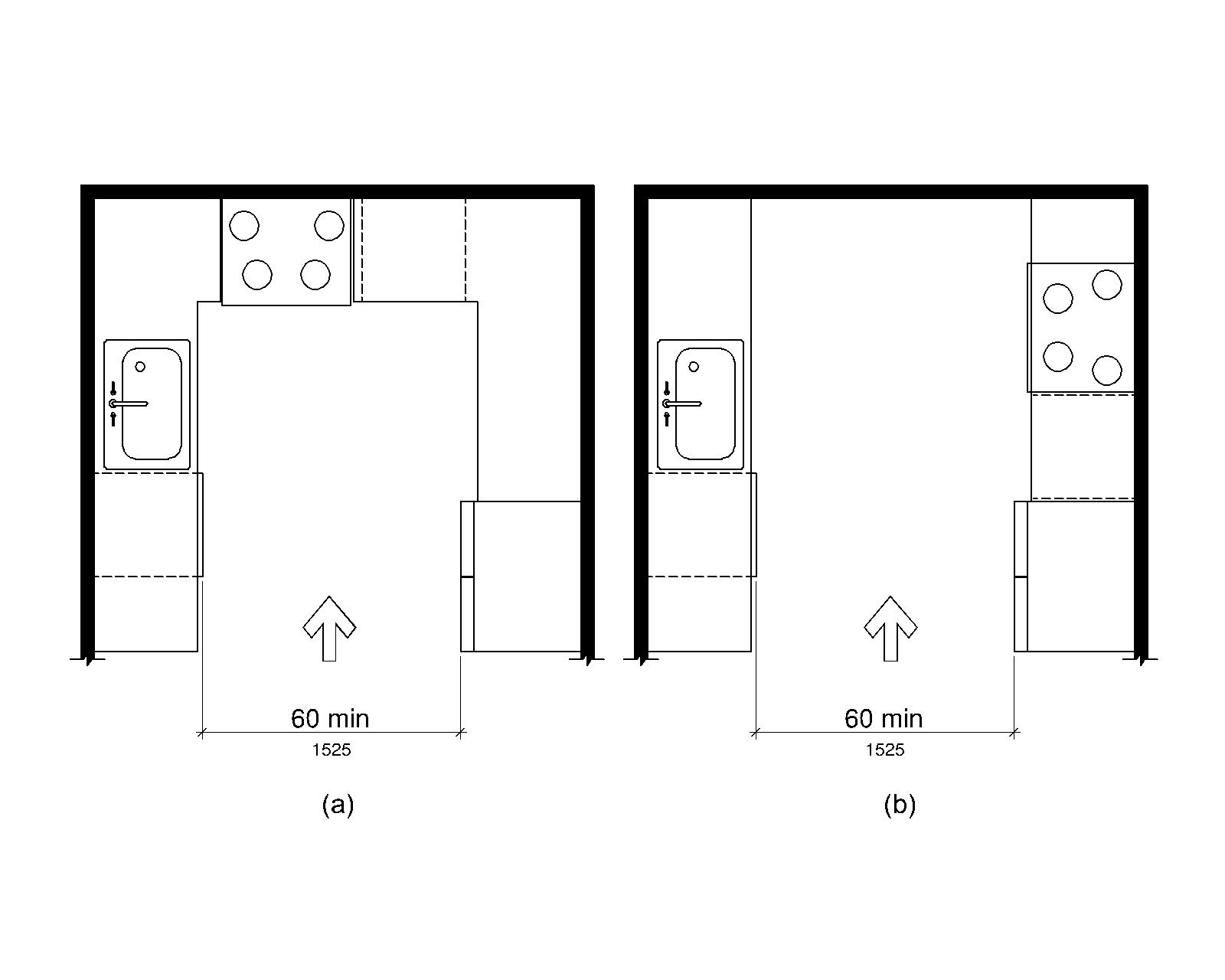 Ada Standards for accessible Design