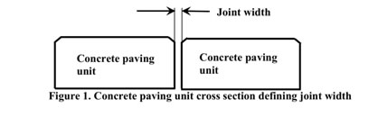 Figure 1 Concrete paving unit cross section defining joint width