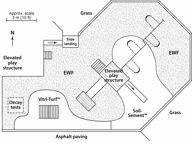 Figure 1---Schematic plan of playground site at Governor Nelson State Park.