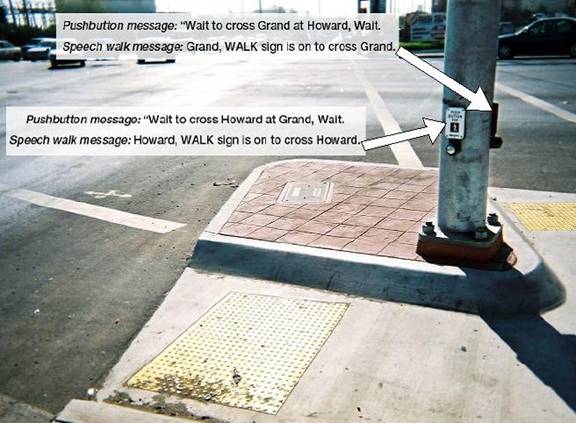 Photo of island with two APS mounted on a signal pole between the two cut-through sidewalk paths. Callout box pointing to one device says: Pushbutton message: Wait to cross Grand at Howard. Wait. Speech walk message: Grand, Walk sign is on to cross Grand. Callout box pointing to other device says: Pushbutton message: Wait to cross Howard at Grand. Wait. Speech walk message: Howard, Walk sign is on to cross Howard.