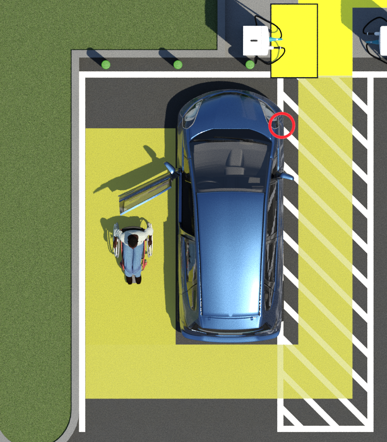 Plan view of EV charging station. Blue vehicle is pulled into accessible vehicle charging space with access aisle on the right side. A person using a wheelchair is on the left side of the vehicle with the door open. A yellow route is highlighted on the ground that goes down the left side behind the vehicle and up through the access aisle. A yellow box is in front of the EV charger. Another yellow route is on the sidewalk. 3 other EV chargers are in front of other charging spaces. Green bollards are used to protect EV chargers