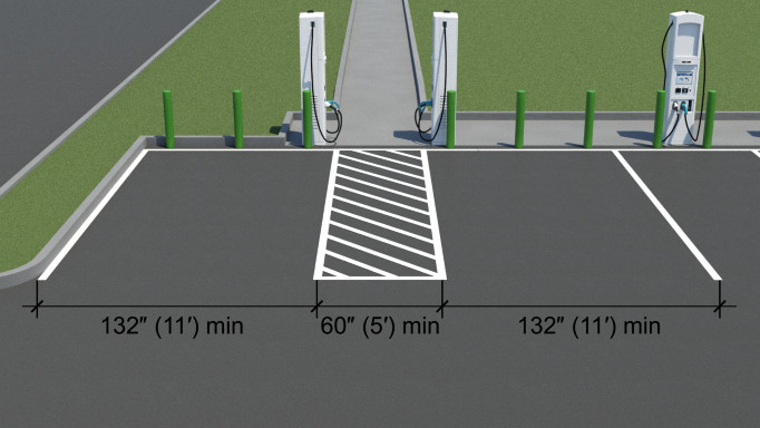 Accessible EV charging space 132 inches (11 feet) wide with 60 inches (5 foot) access aisle on right side. After access aisle is another accessible EV charging space 132 inches (11 feet) wide. 2 accessible EV charging spaces share the center 5 foot access aisle.