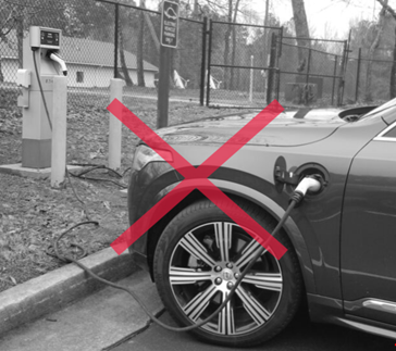 A black-and-white picture with a red X over a photo of an inaccessible charger. The charger is mounted on a concrete block and has two bollards placed in front of it. The charger and bollards are on a hill of grass and approximately 5 feet away from the face of a curb. The charger is connected to a vehicle with a very long cable.