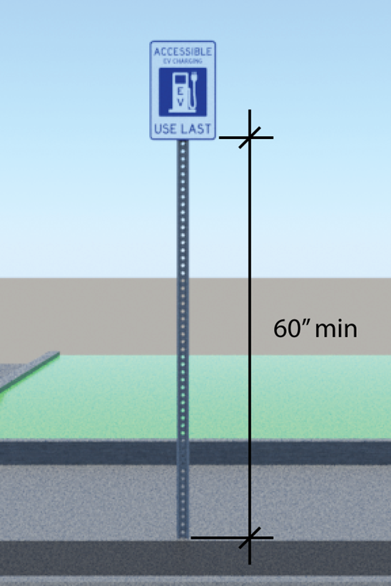 Design for Accessible Electric Vehicle Charging Stations