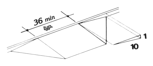 built-up curb ramp