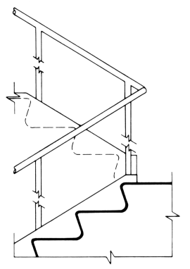 Stair Handrails - Elevation of Center Handrail