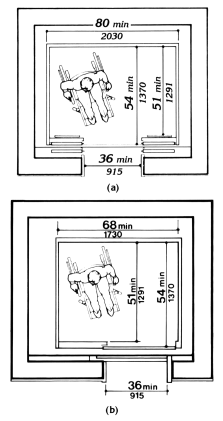 Minimum Dimensions of Elevator Cars