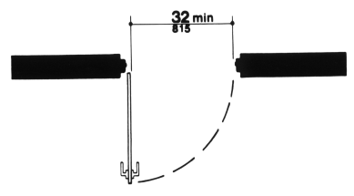 Clear Doorway Width and Depth