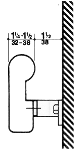 Size and Spacing of Handrails and Grab Bars