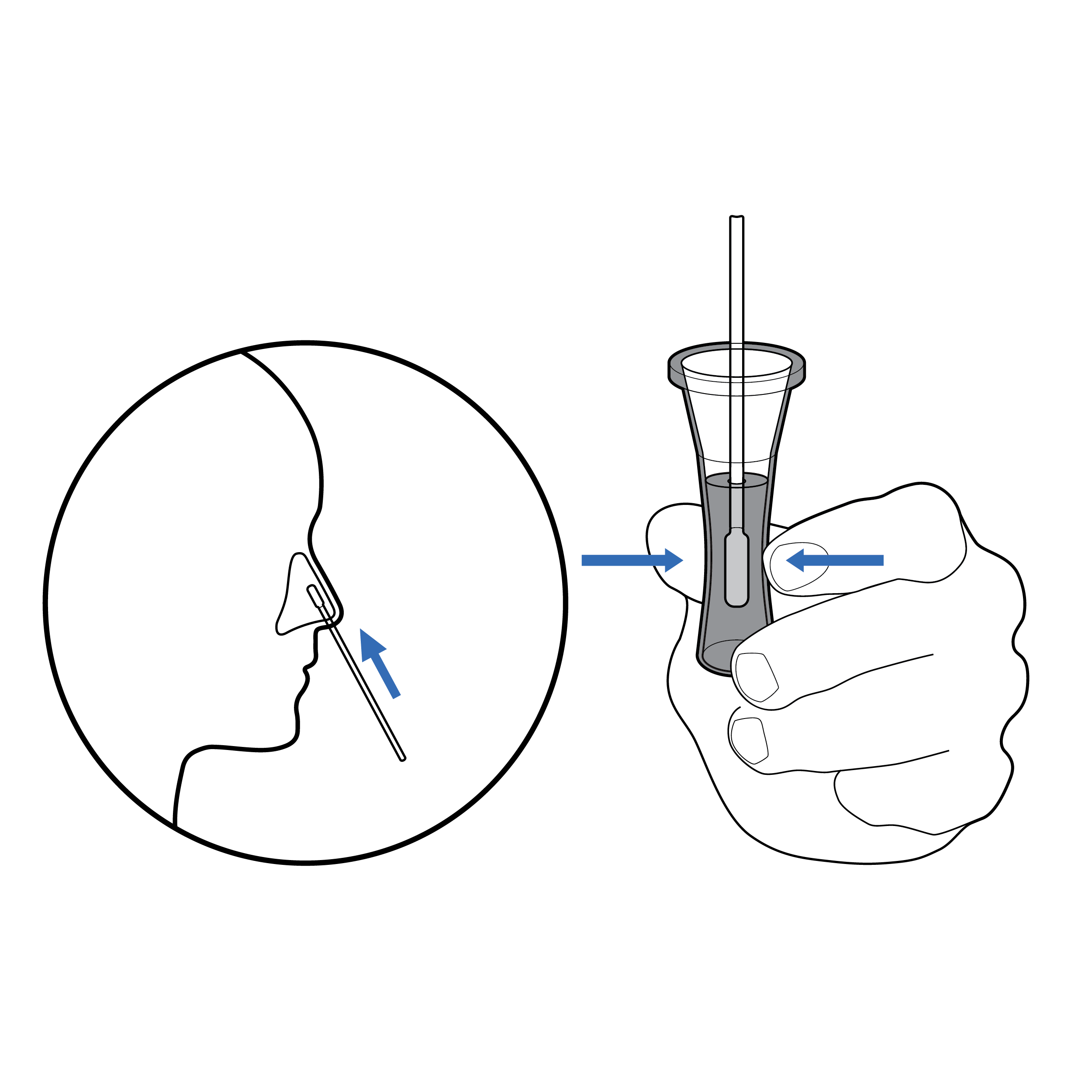 Line drawings of a swab inserted into a nostril and a fluid vial held between fingertips with blue arrows.