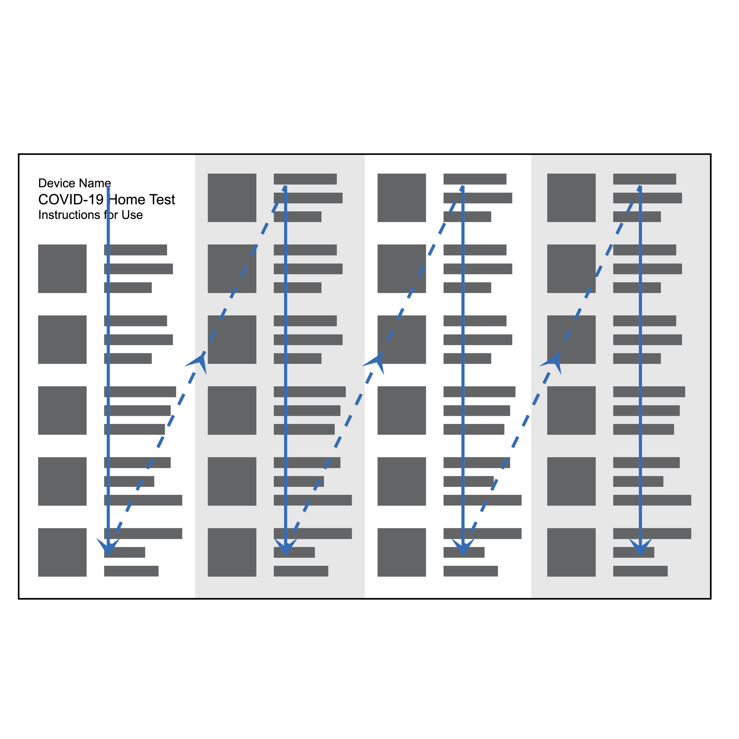 Rectangular document with blocks of images and text stacked in four even and aligned columns. Blue arrows point down and up to the next column, indicating an easy reading flow.