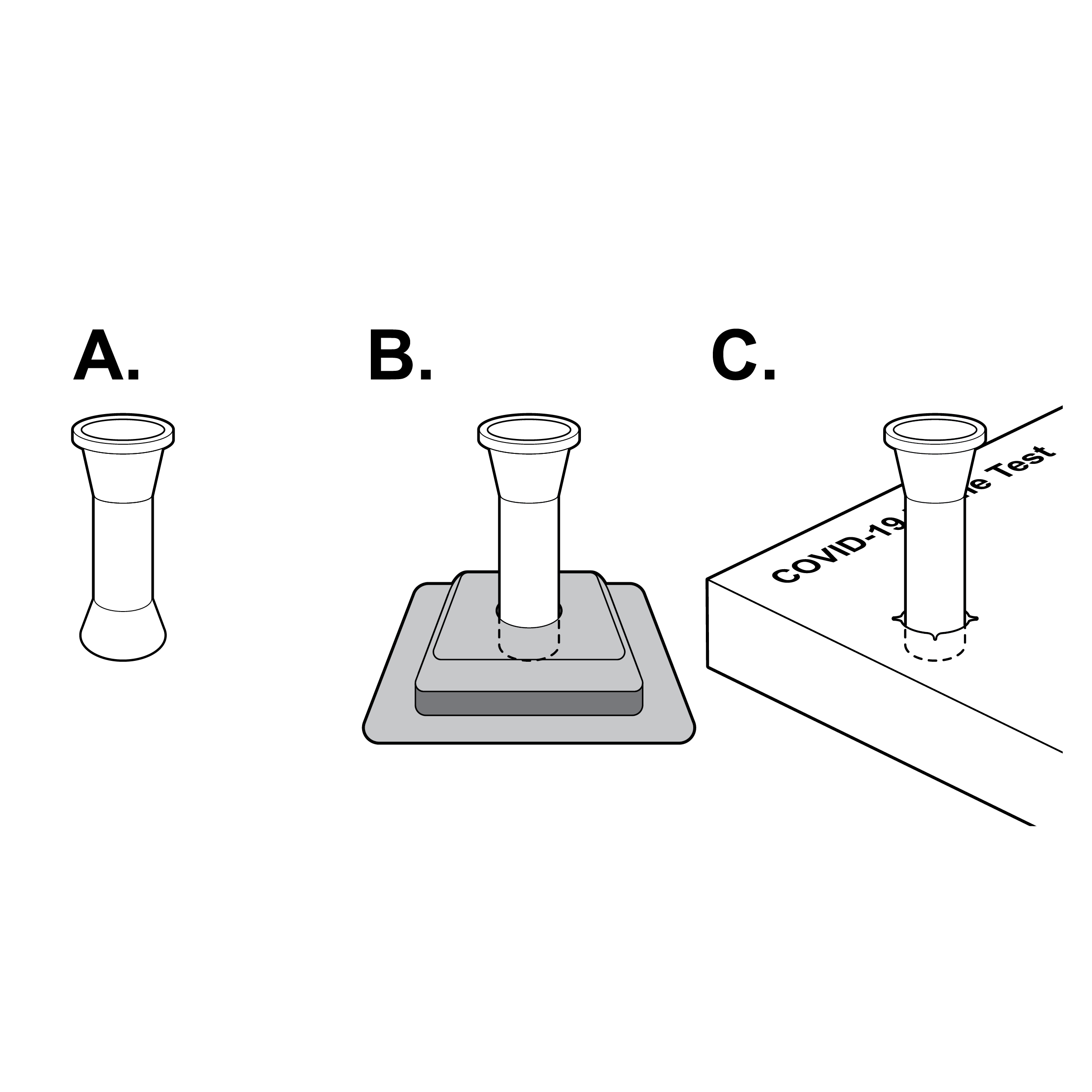 Three options are illustrated. Under option A, a fluid vial is shown with a with a wide base, narrow midsection, and wide top. Under option B, a fluid vial is inserted into a stand with a feature that holds the base of the vial. Under option C, a fluid vial is inserted into a cut out in the outer packaging of a test kit.