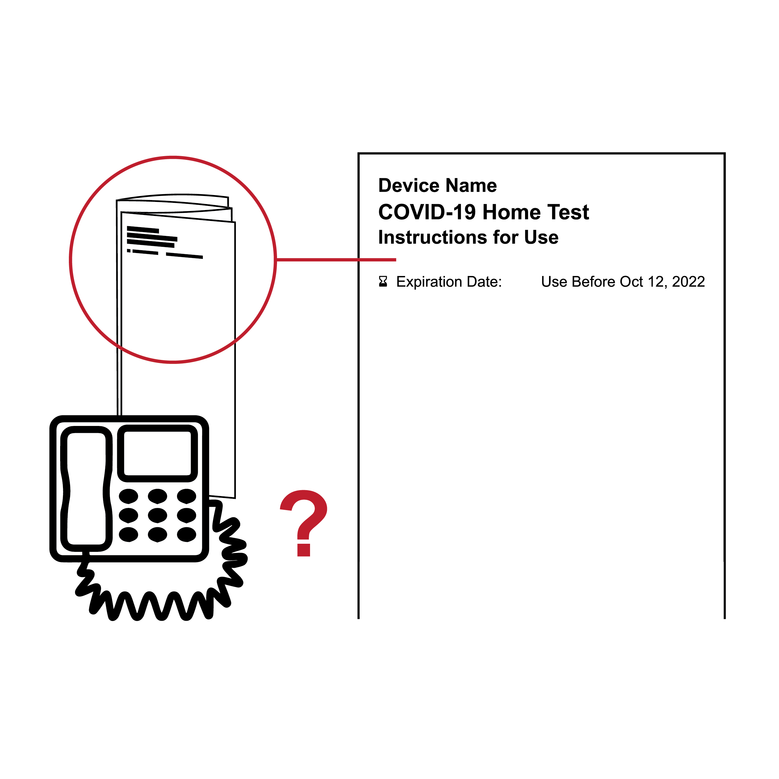 Test instructions without a customer service phone number for accessing information via IVR system.